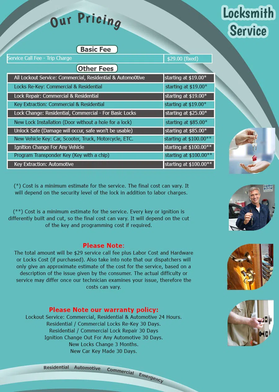 Indianapolis Star Locksmith Indianapolis, IN 317-810-0109